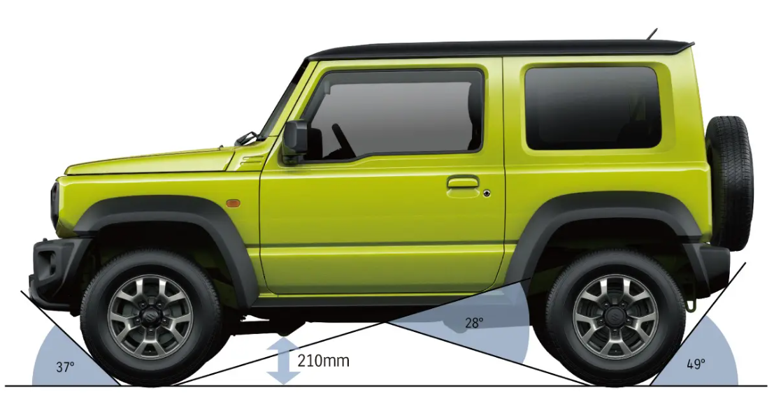 suzuki jimny 2 cầu_-10-10-2024-16-40-46.png